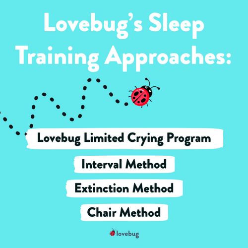 Which sleep training method should I choose?